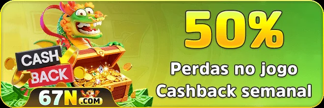 Boa diversão! Login no Love Reels Casino